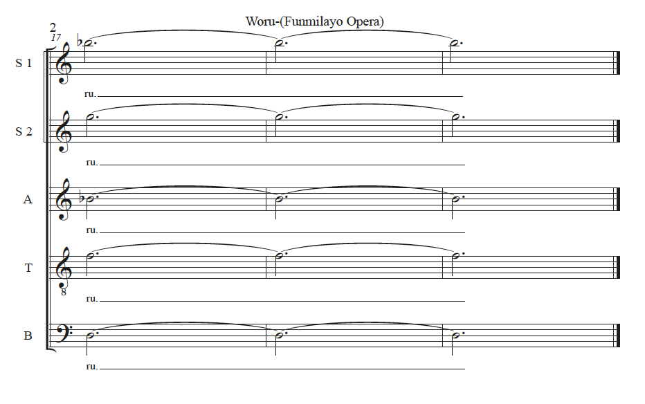 Omojola, Funmilayo: (Wòrú: mm. 153–171).